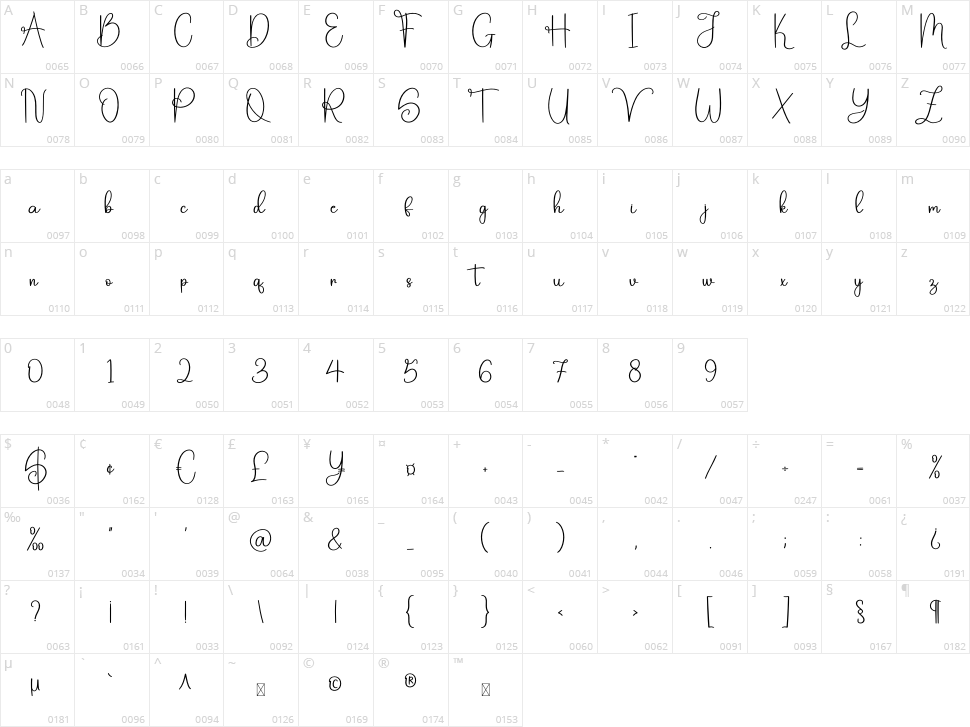Hello Daddy Character Map