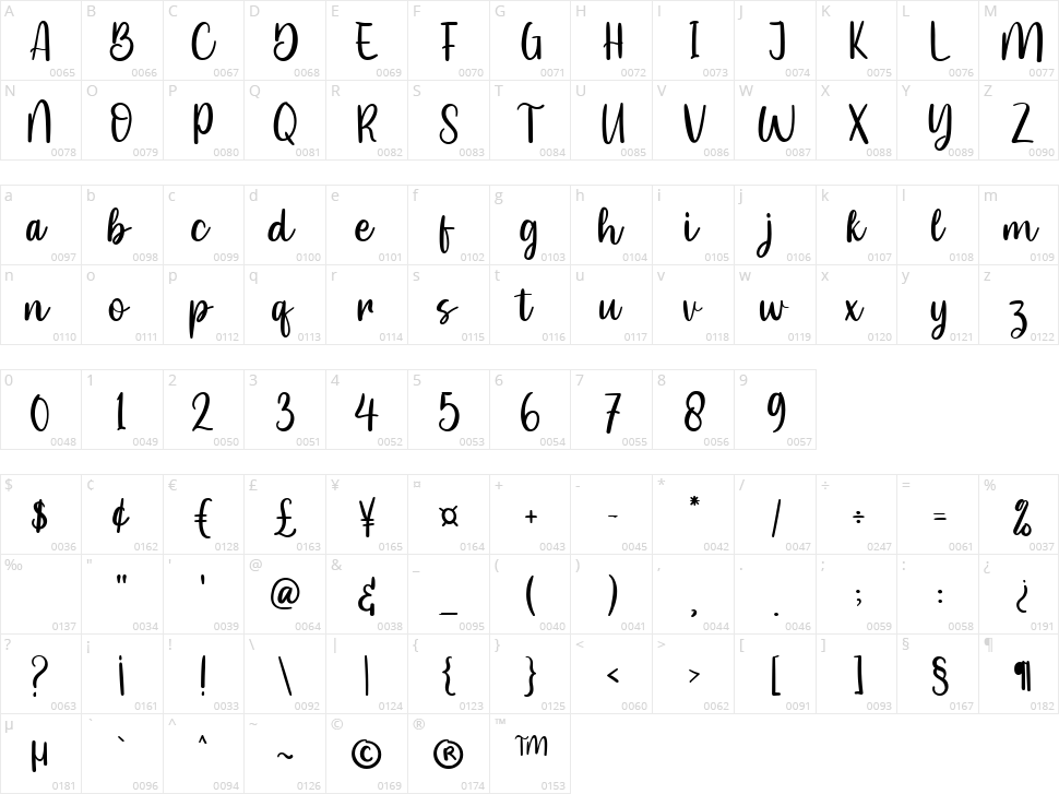Hello Darling Character Map