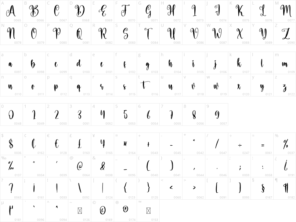 Hello Easter Character Map