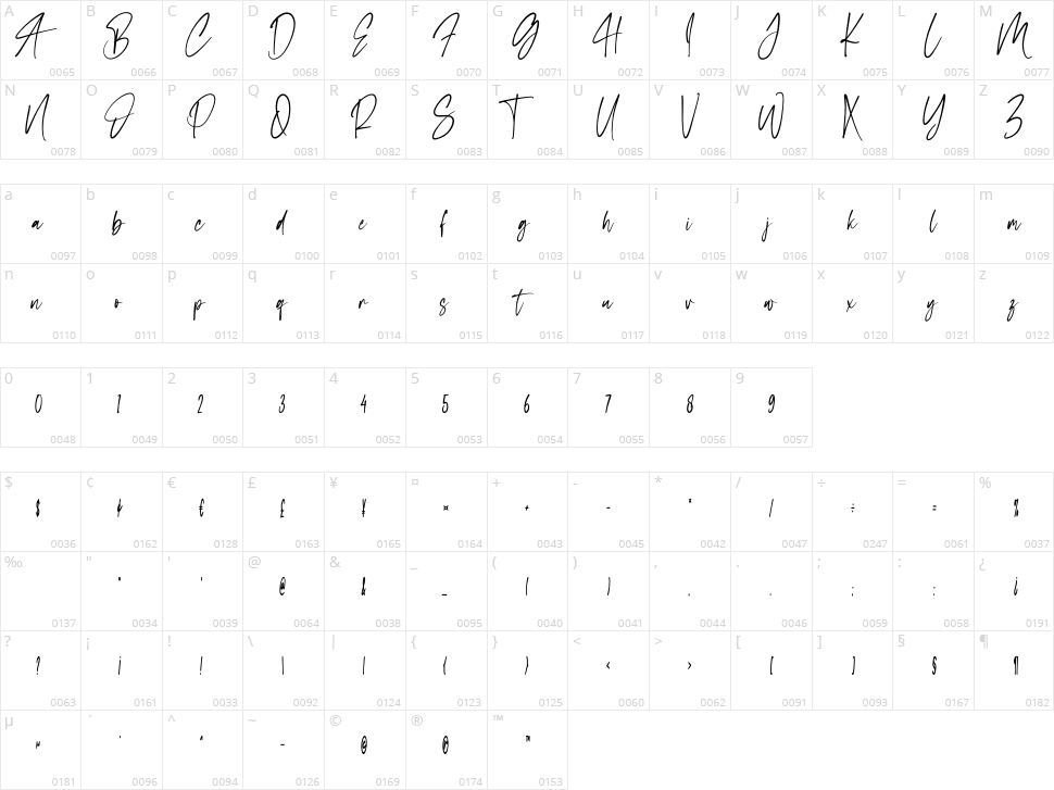 Hello France Character Map