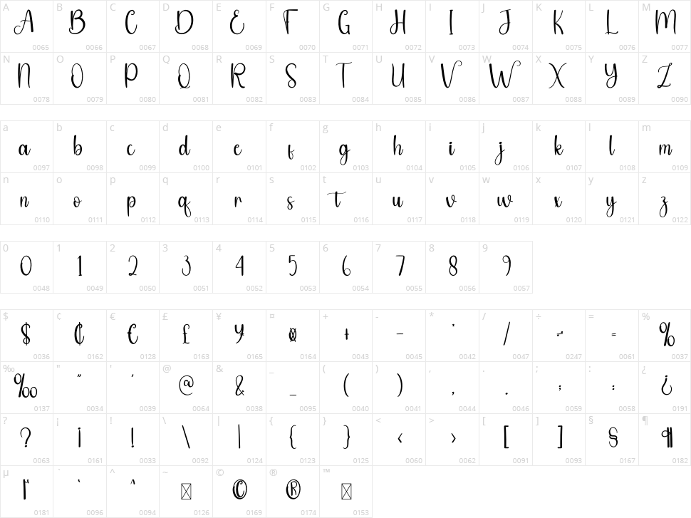 Hello Friday Character Map