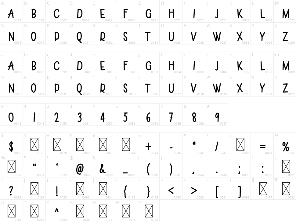 Hello Friend Character Map