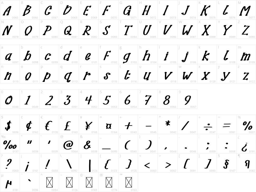 Hello Friend Character Map