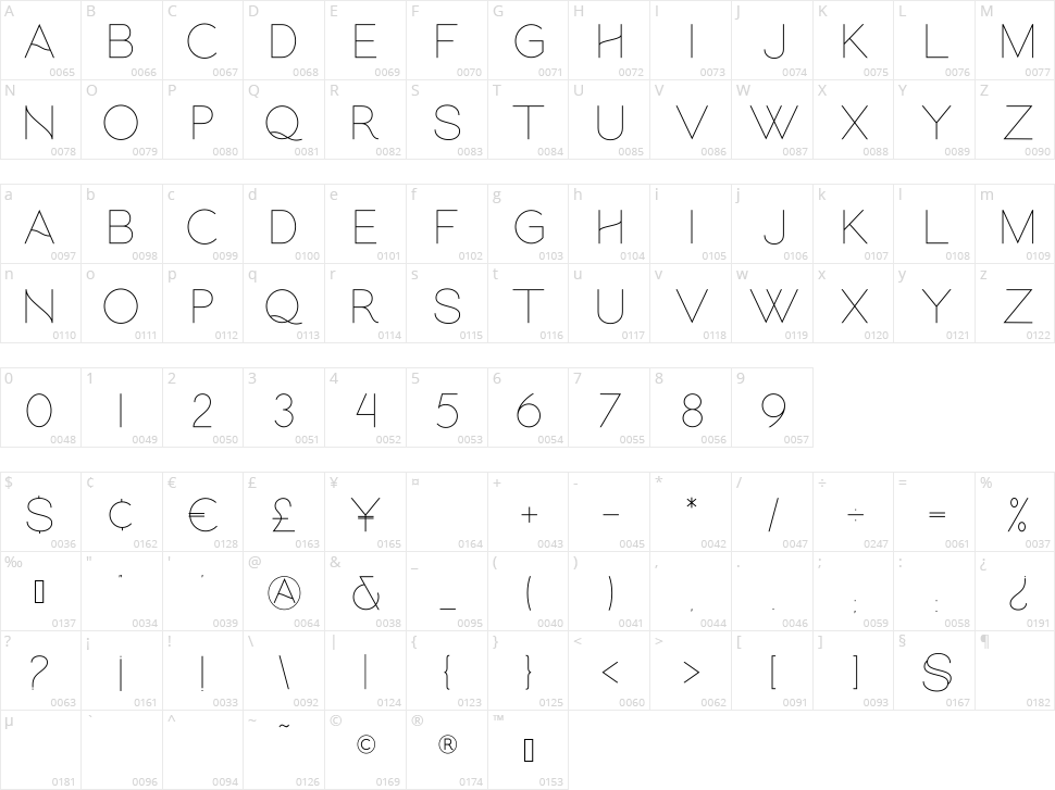 Hello Galleria Sans Character Map