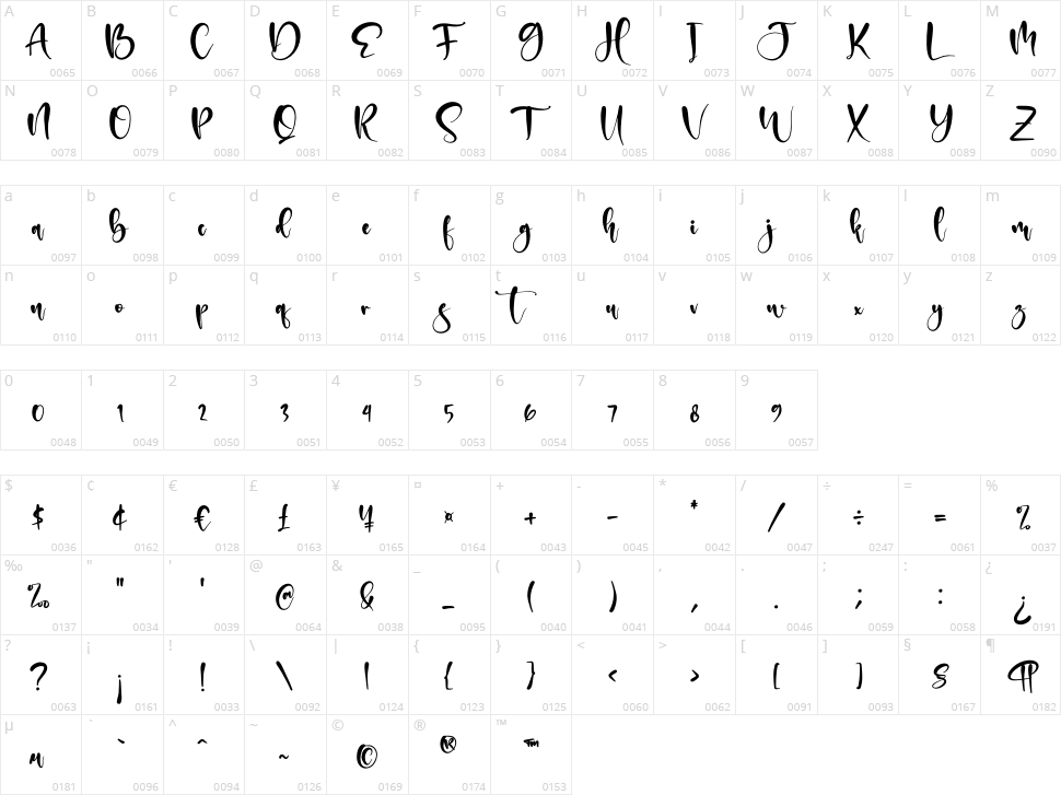 Hello Glow Character Map