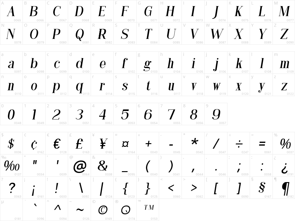 Hello Good Old Style Slant Character Map