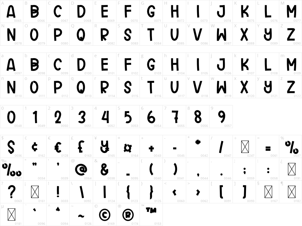Hello Grinch Character Map