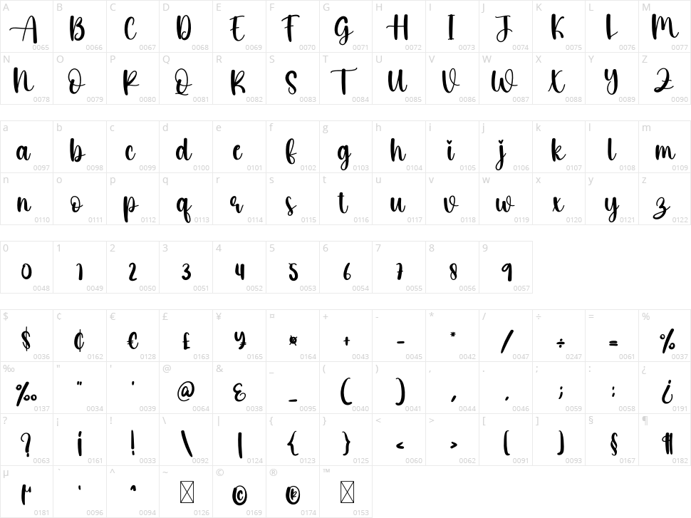 Hello Handmade Character Map