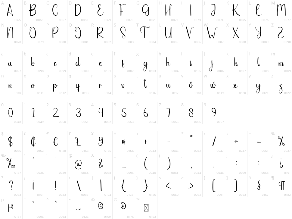 Hello Heart Character Map