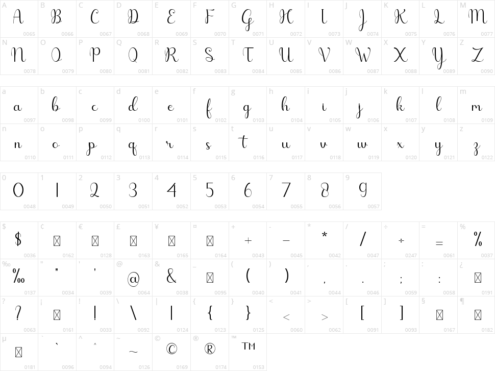 Hello Heart Character Map