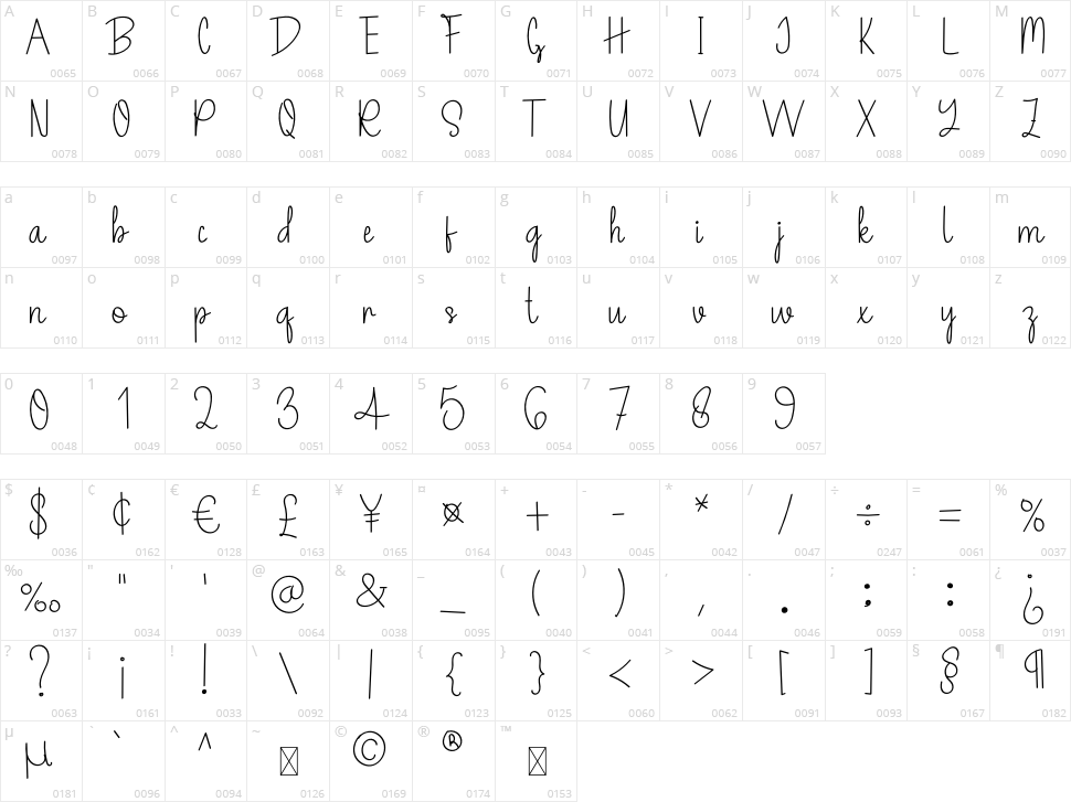 Hello Holiday Character Map