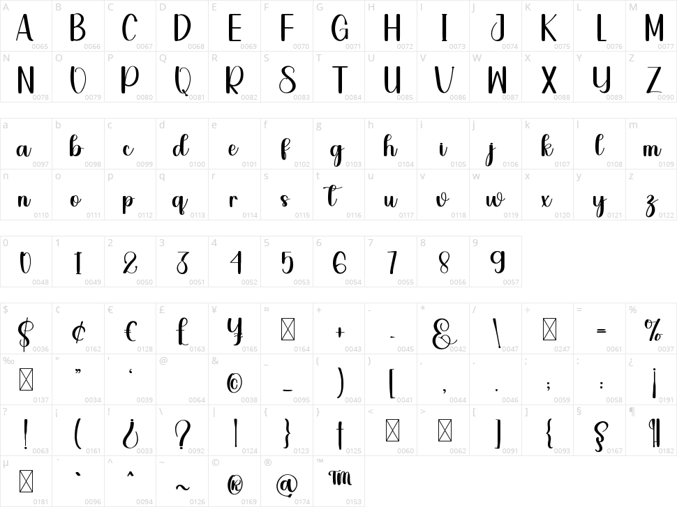 Hello Holidays Character Map
