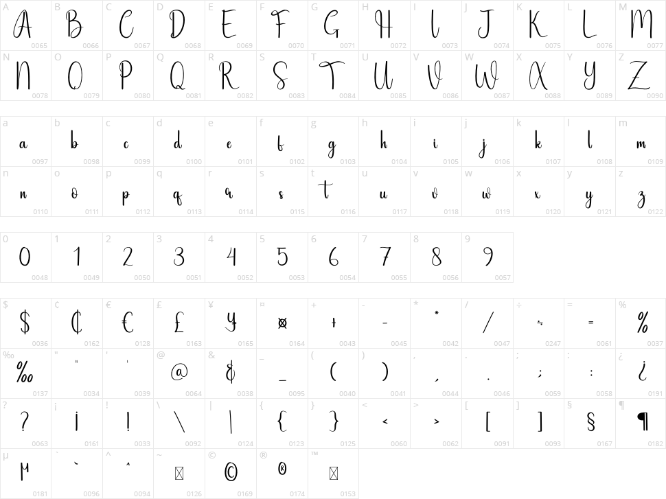 Hello January Character Map