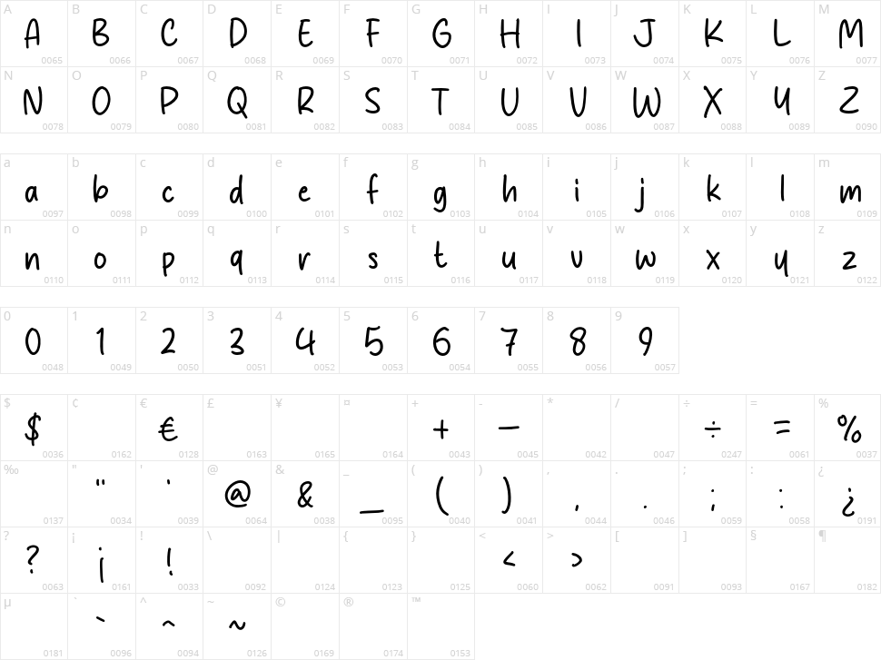 Hello Jany Character Map
