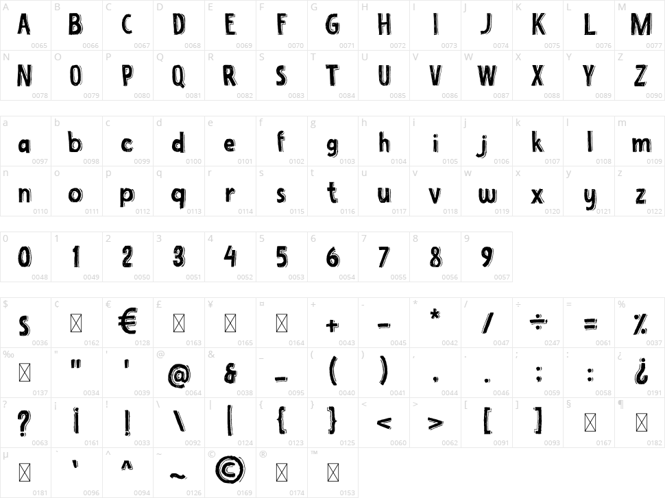Hello Jones Character Map
