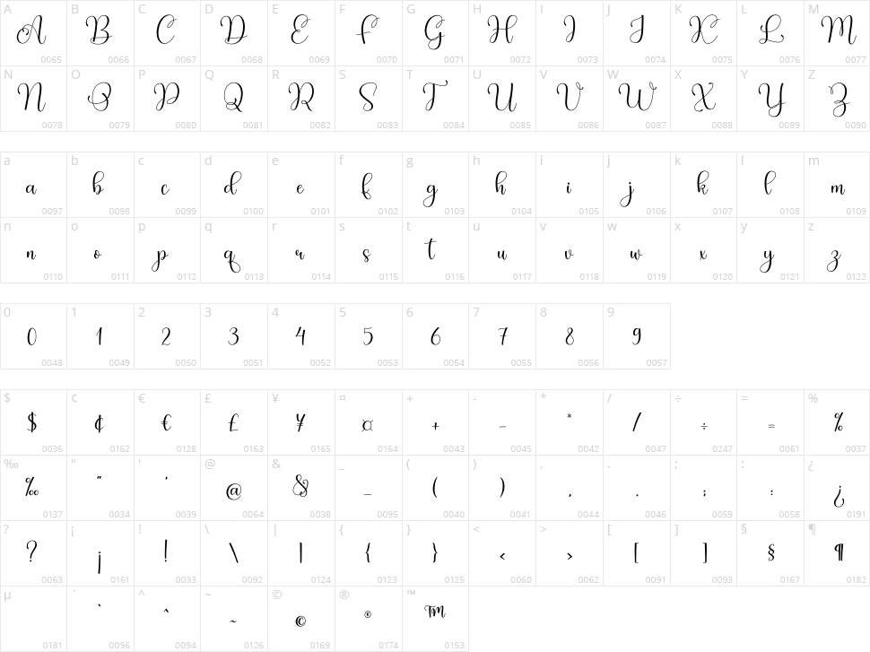 Hello Kamilla Character Map