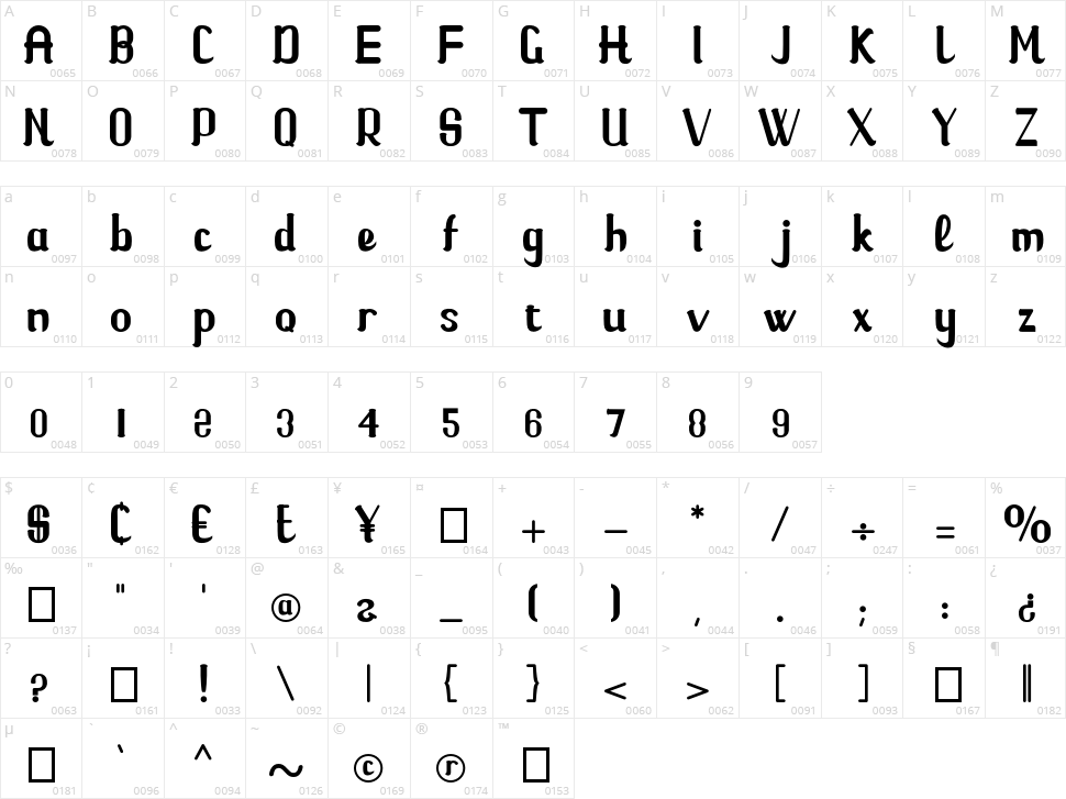 Hello Little Tiger Character Map