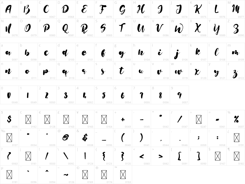 Hello Love Character Map