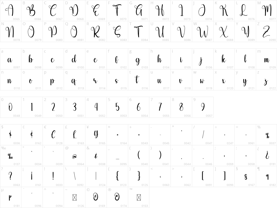 Hello Lovegirl Character Map