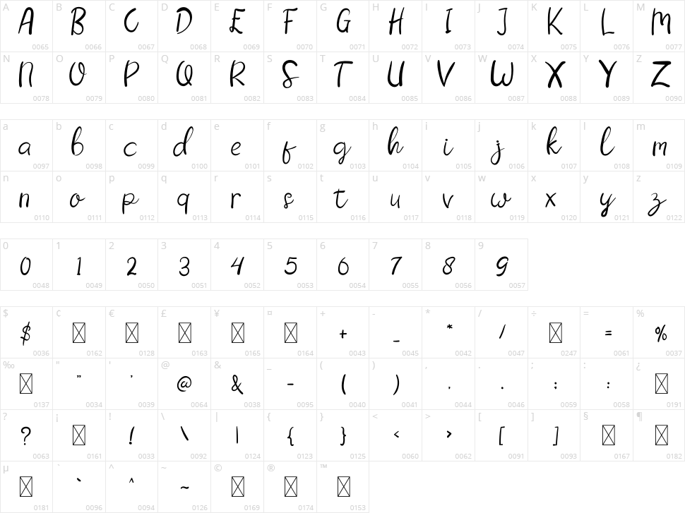 Hello Lovely Character Map