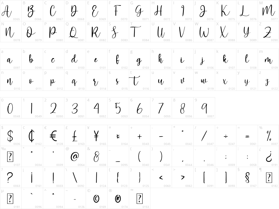 Hello Lovely Character Map