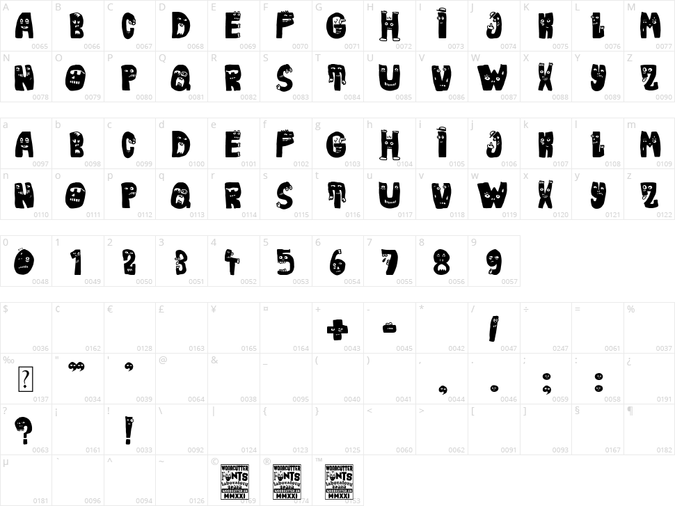 Hello Madre! Character Map