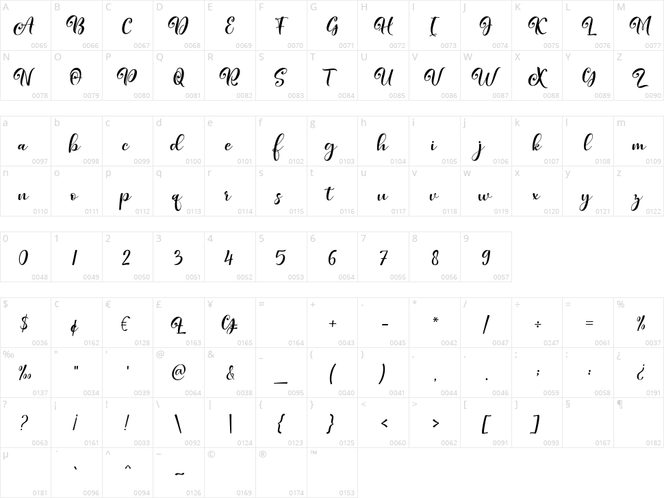 Hello Mahony Character Map