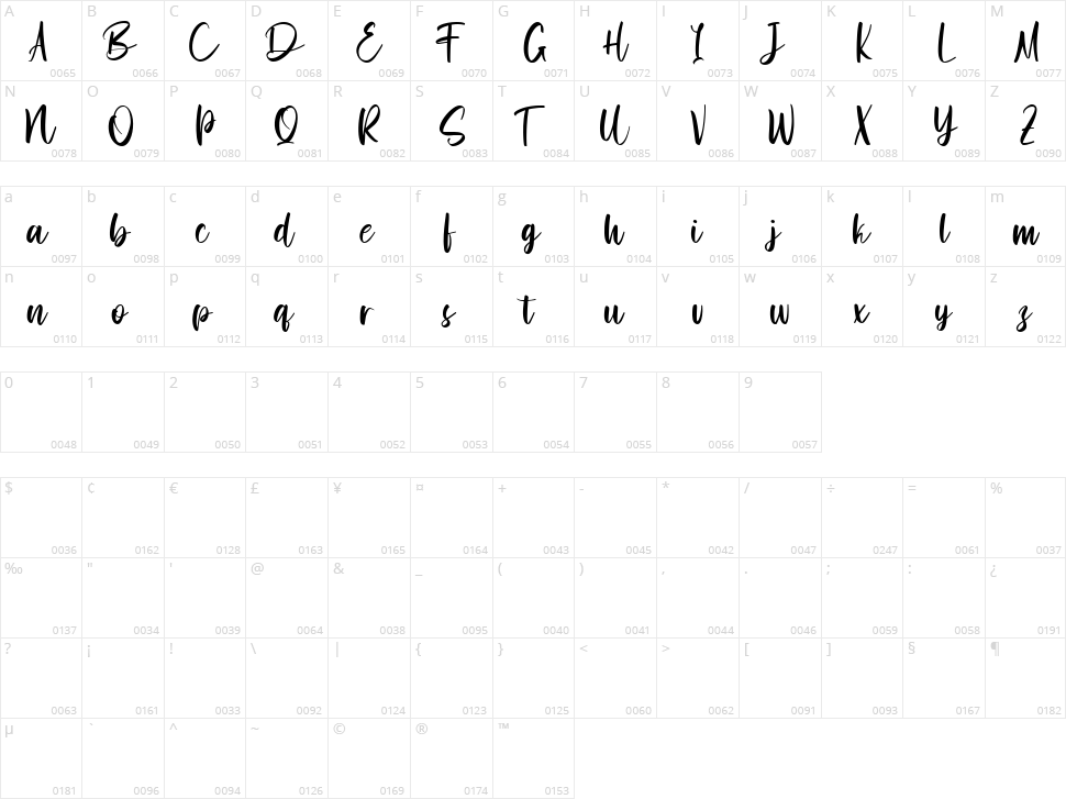 Hello Miassond Character Map