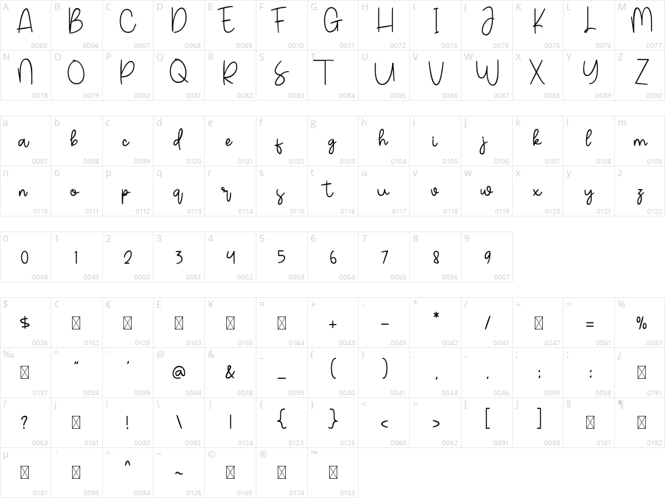 Hello Middlenight Character Map