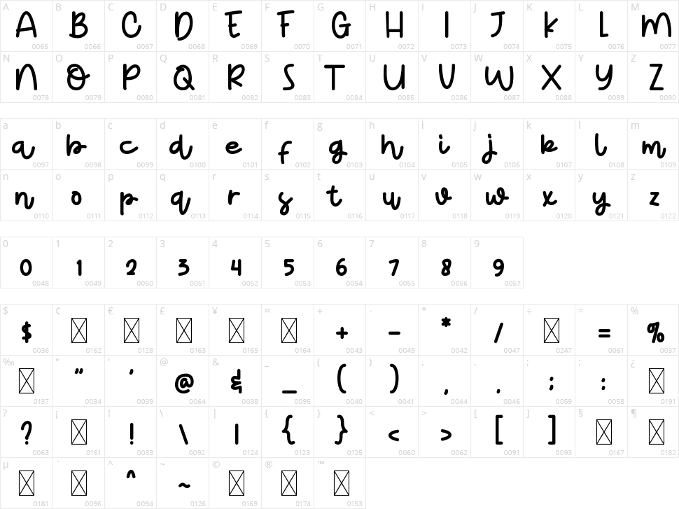 Hello Monday Character Map