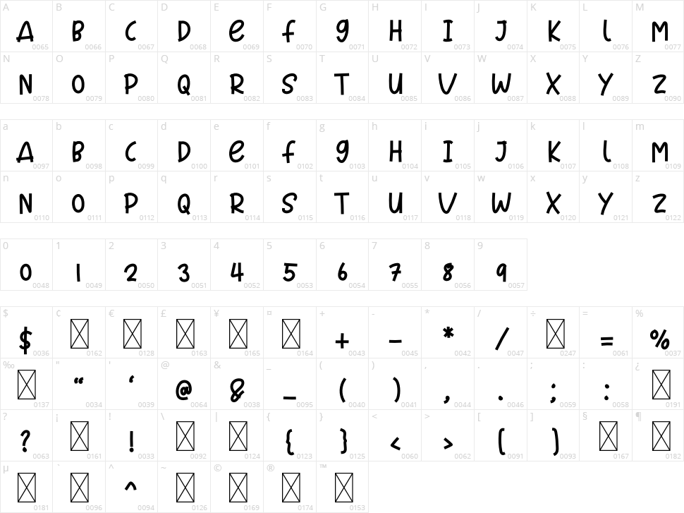 Hello Monkey Character Map
