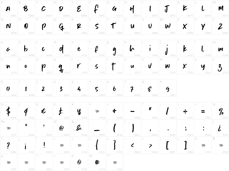 Hello Mornin Character Map