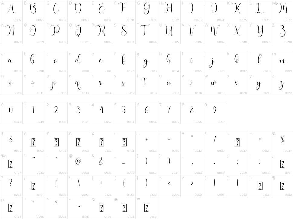 Hello Mother Character Map