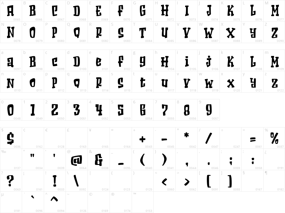 Hello Nightmare Character Map