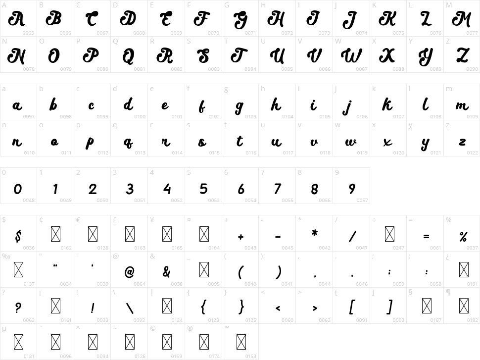 Hello Nigtea Character Map
