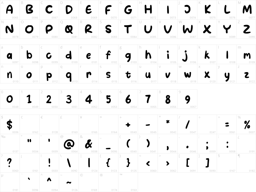 Hello Note Character Map