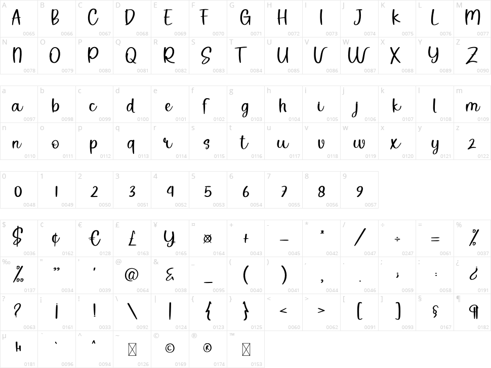 Hello Oktober Character Map