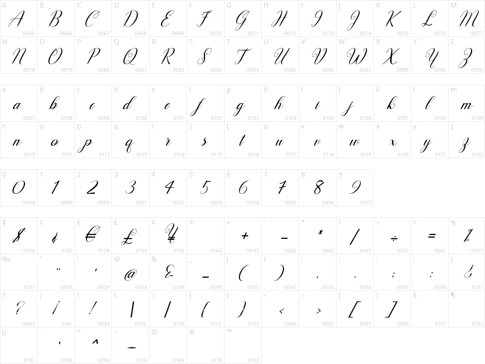Hello Olivia Character Map