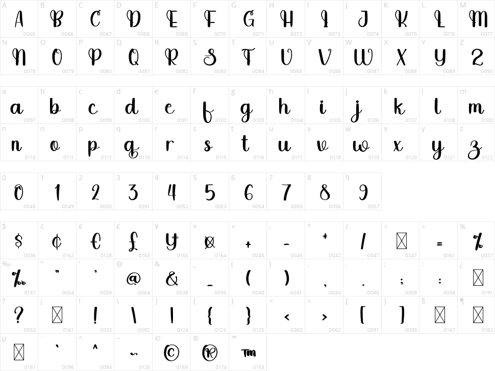 Hello Paradise Character Map