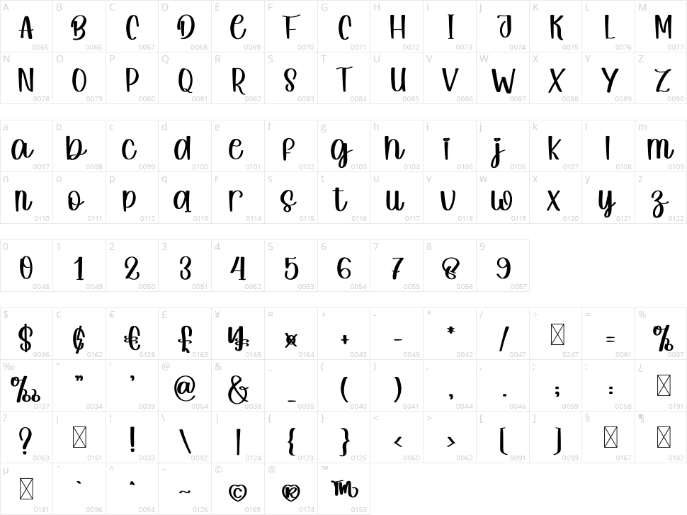 Hello Pastel Character Map