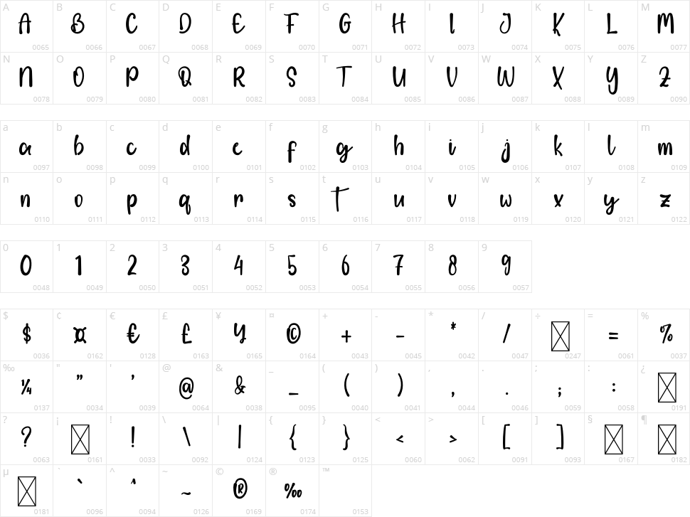 Hello Pink Character Map