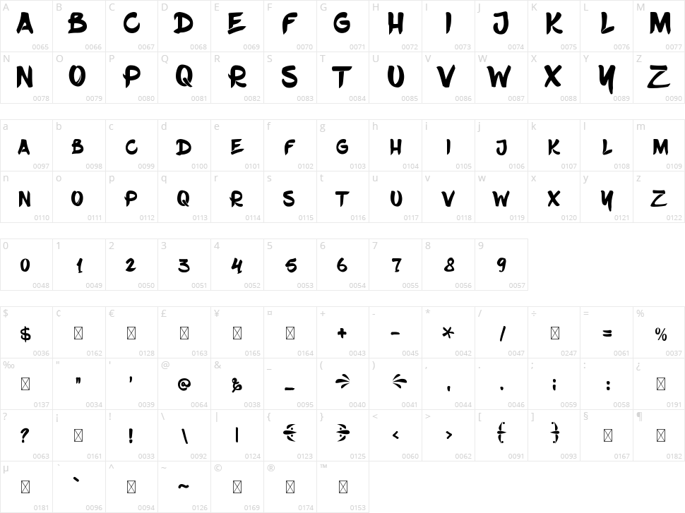 Hello Pinky Character Map