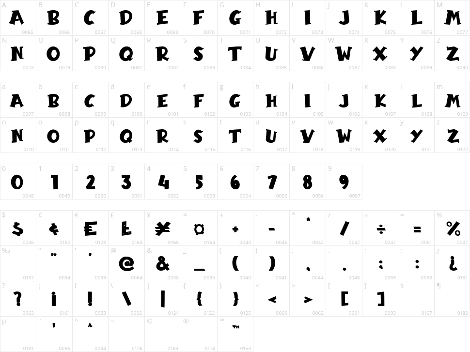 Hello Pumpkin Character Map