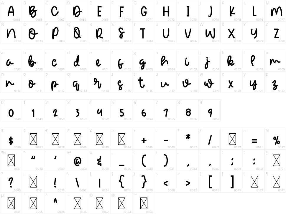 Hello Rainbow Character Map