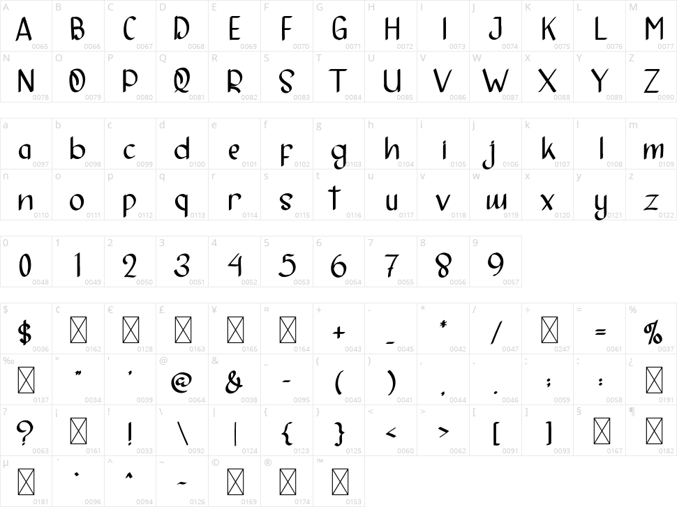 Hello Saturday Character Map