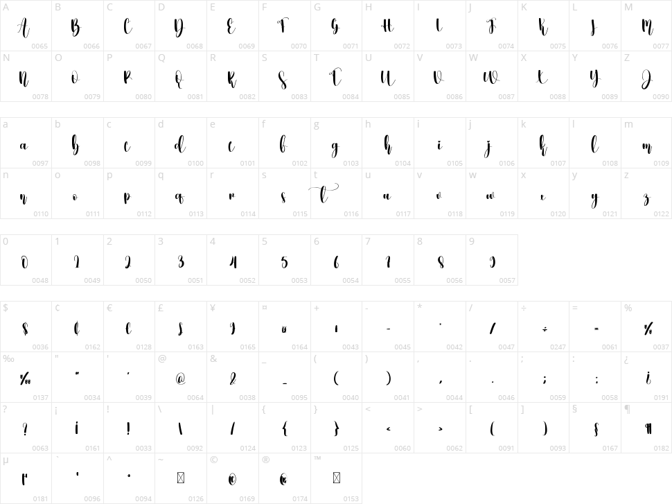 Hello School Character Map