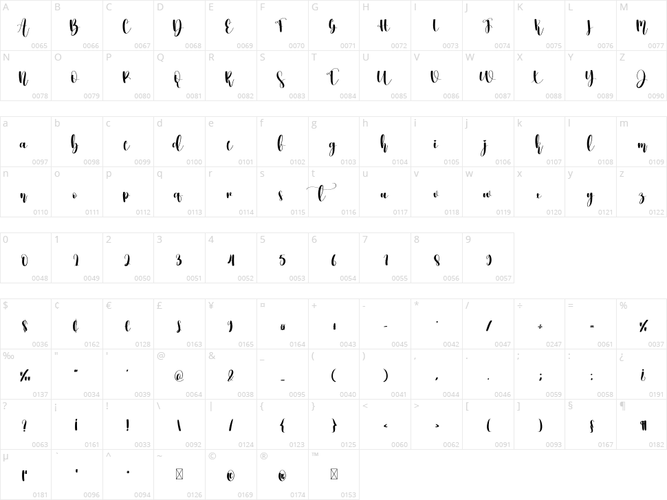 Hello School Character Map