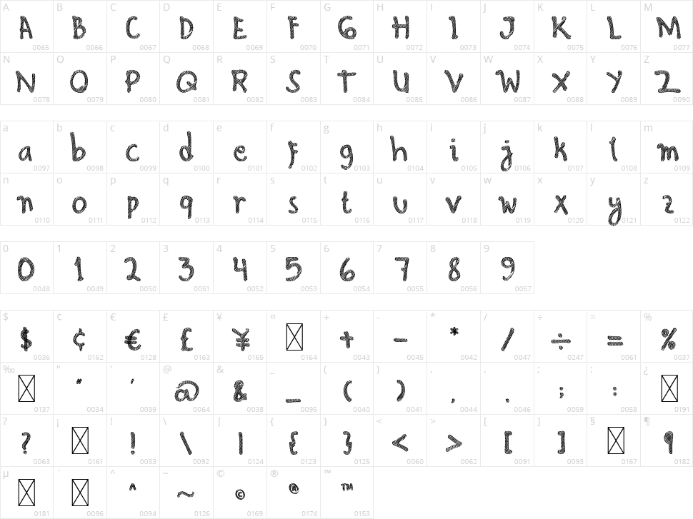 Hello Scribbles Character Map