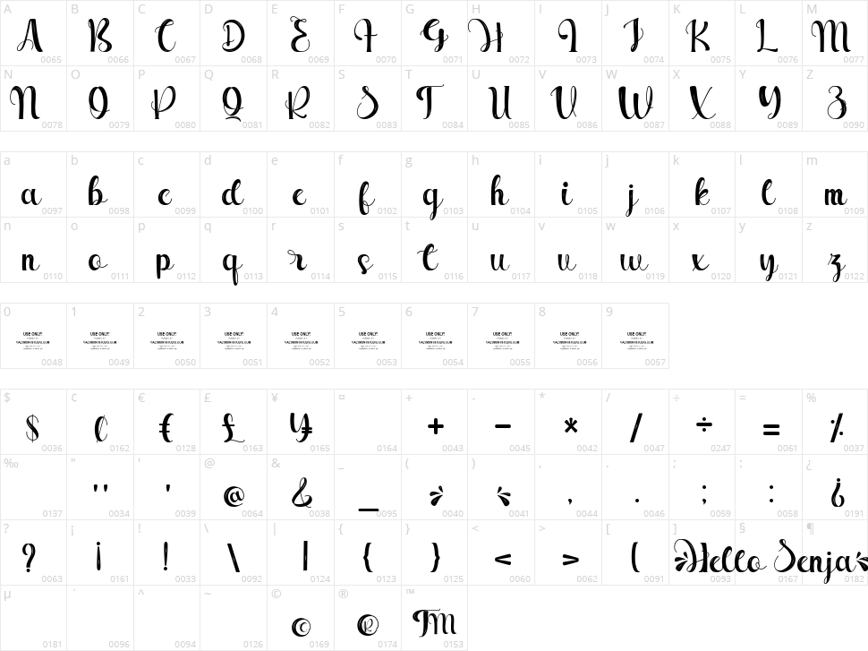 Hello Senja Character Map