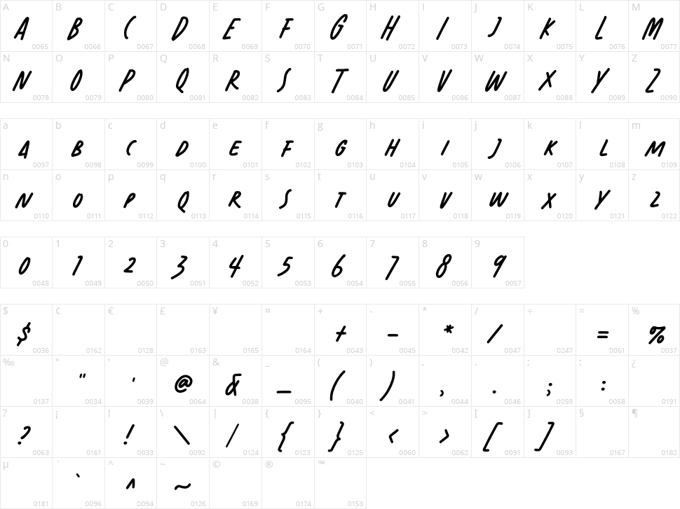 Hello Sister Sans Character Map